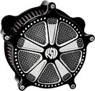 0206-2025-bm Roland Sands Design Rsd