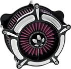 0206-2039-bm Roland Sands Design Rsd