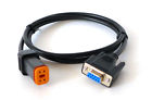9228 Kuryakyn Cable Kit For
