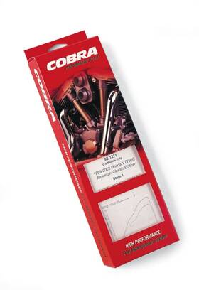 92-2163 Cobra Performance Jet Kit 1998-2005 Yamaha Xvs650 V-star
