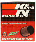 Ha-7084 Air Filter For Honda Lowest Price