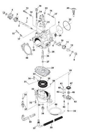 50-0098 S&s Cycle 50-0042 And