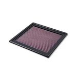 Dna Air Filter Compatible For Ducati Monster M600 (93-01) Pn: P-DU6S94-02. Fixed Price $81.29.