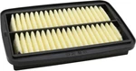 Hiflo Air Filter #HFA3621 For Suzuki Bandit 1250 2007-2009. Fixed Price $21.85.