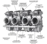 Mikuni Series Carburetor (RS36-D3 K) 36MM Motorcycle Street Bike RS36-D3-K. Fixed Price $947.46.