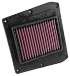 K&n Replacement Air Filter PL-1115 For 2015-2022 Indian Scout 69 Ci. Fixed Price $83.99.