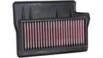K&n Air Filter #YA-9021 For Yamaha MT-09/TRACER 900 GT/MT-09 Sp 2021. Fixed Price $69.80.