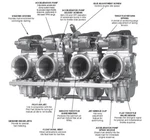 Mikuni Series Carburetor (RS38-D19 K) 38MM Motorcycle Street Bike 13-5022. Fixed Price $984.60.