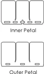 Moto Tassinari 3P883R-M V-force Reed Valve Replacemet Petals. Fixed Price $59.95.