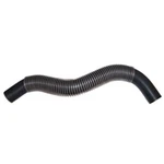 060-1500 Helix Stainless Steel Hose Protector 1.5". Fixed Price $19.57.