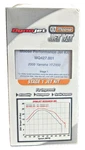 Moose Dynojet Kit. 2006 Yamaha Yfz 450 MQ427.001 New. Fixed Price $69.69.